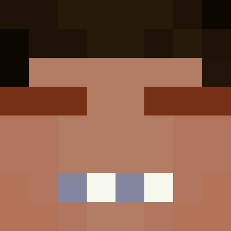 Th3m1s's skin