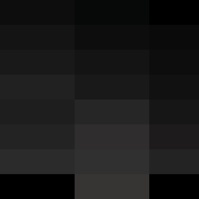 Kaboyio's skin