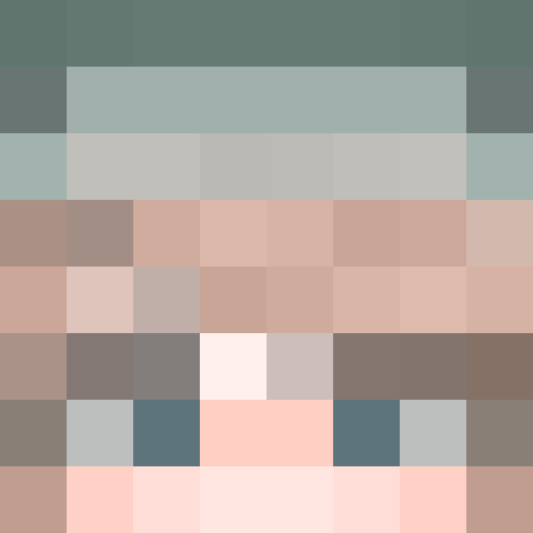 bigibos321's skin
