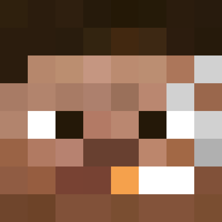 gang4us's skin