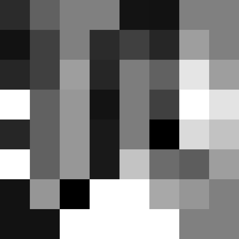 Sazenl's skin