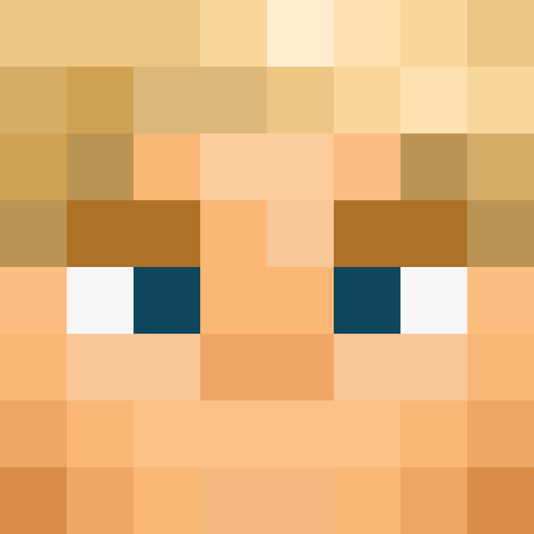 chrisymc's skin