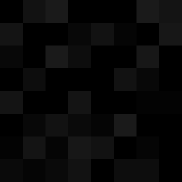Yedo's skin