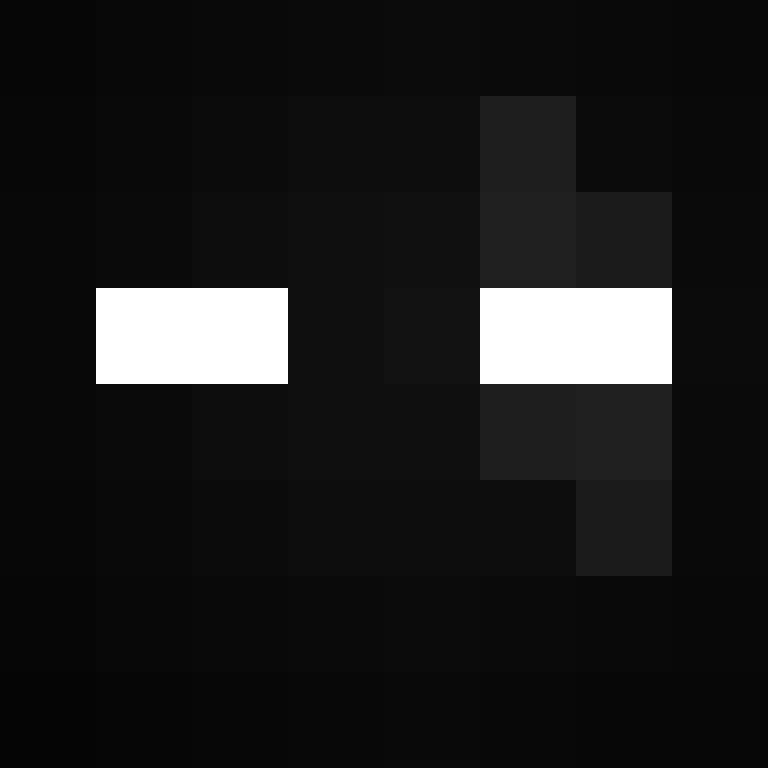 savxzStormzcy's skin