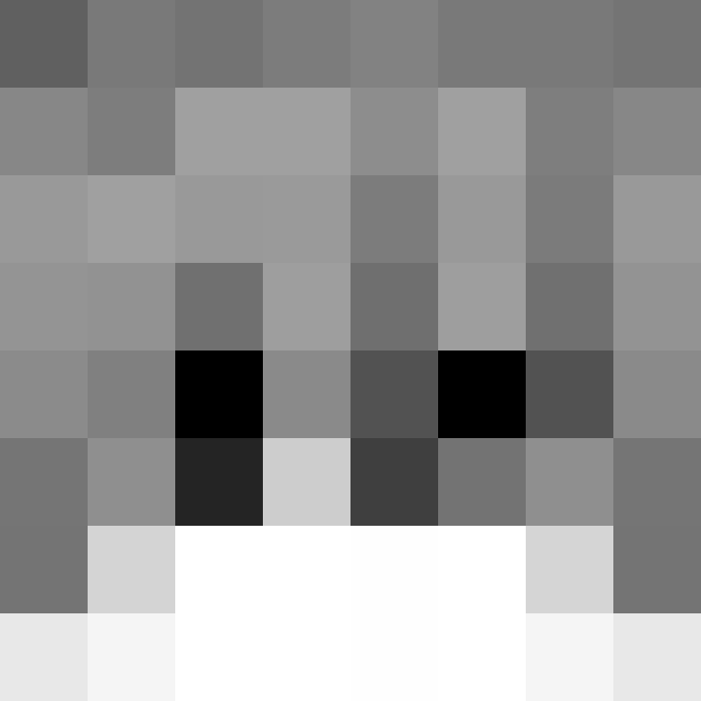 WhyYouReadThis's skin