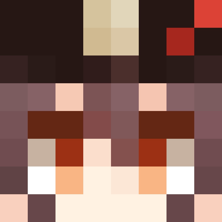 shhsha's skin