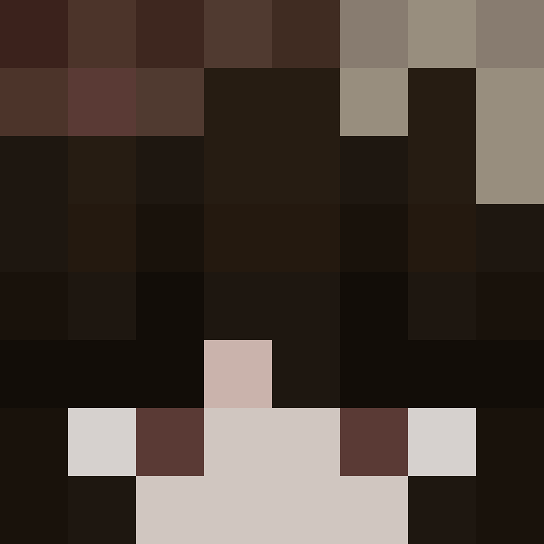 CuteChiaki's skin