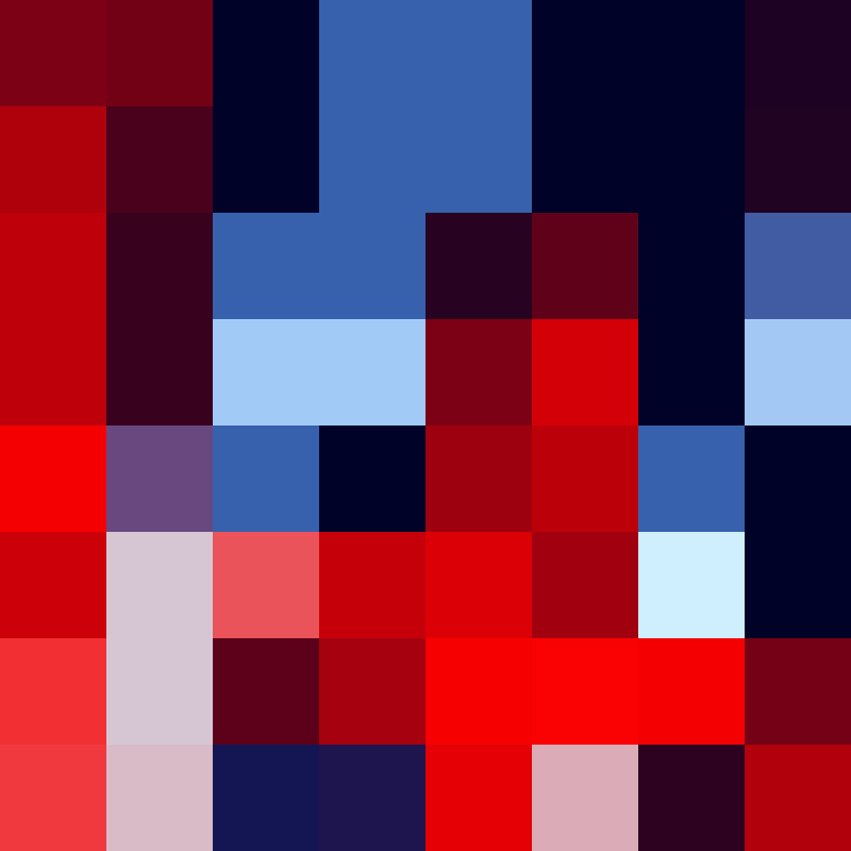 Respondents's skin