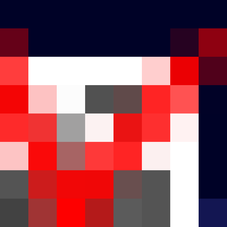 Lugattu's skin