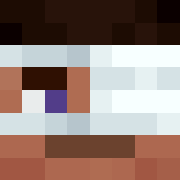 aXe18's skin