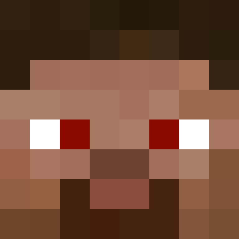 Stylish_Guy's skin