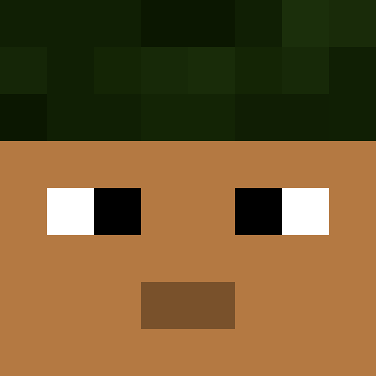Snappyb3ast's skin