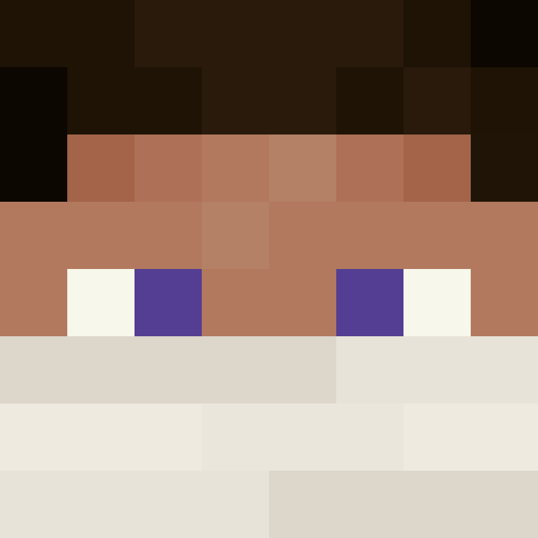 1etho's skin