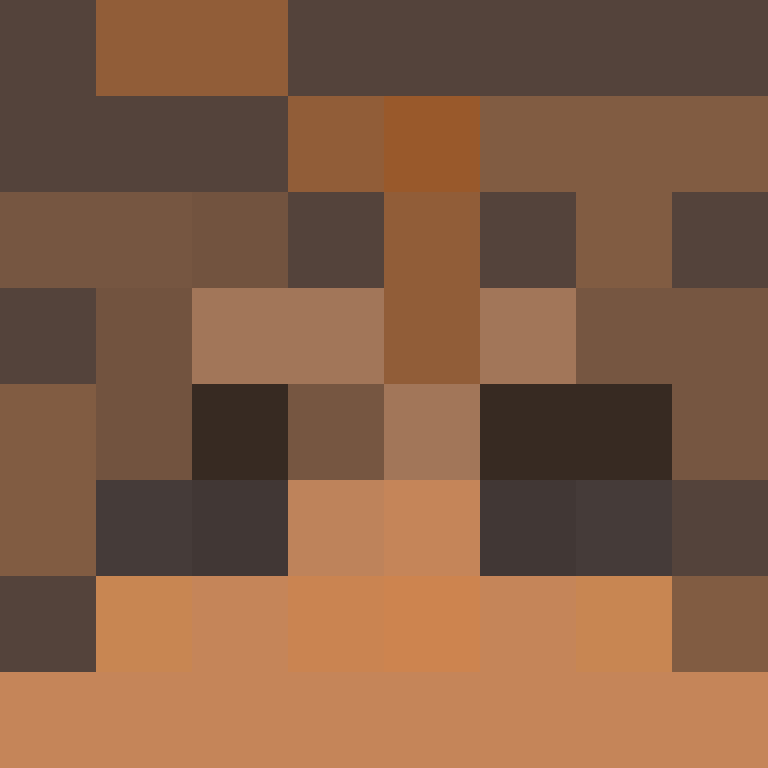 Punchiato's skin