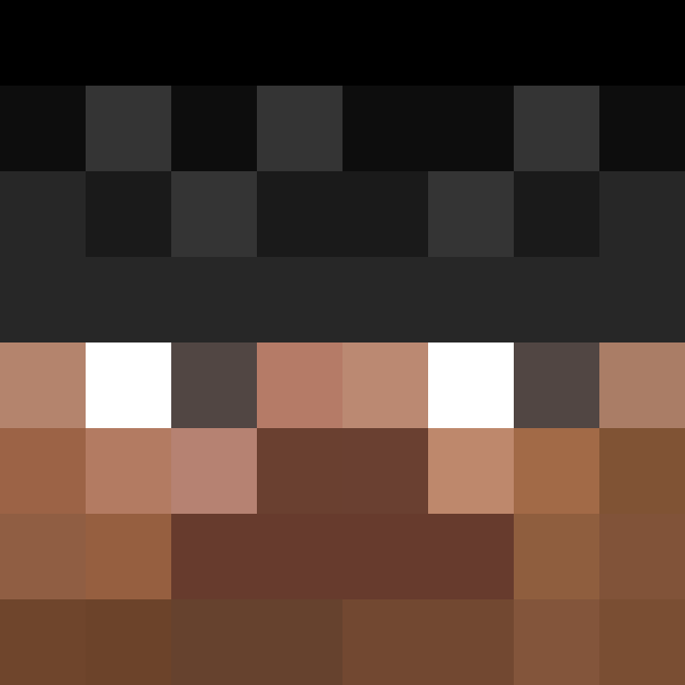 Marioprogod4477's skin