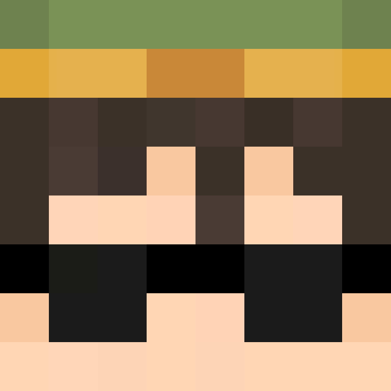 Respondents's skin