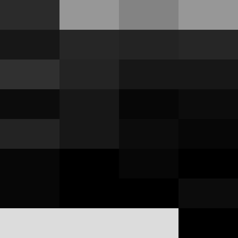 unventivetalent's skin