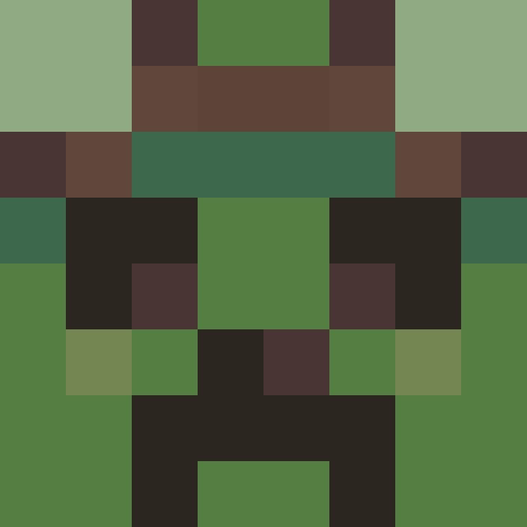 bigibas123's skin