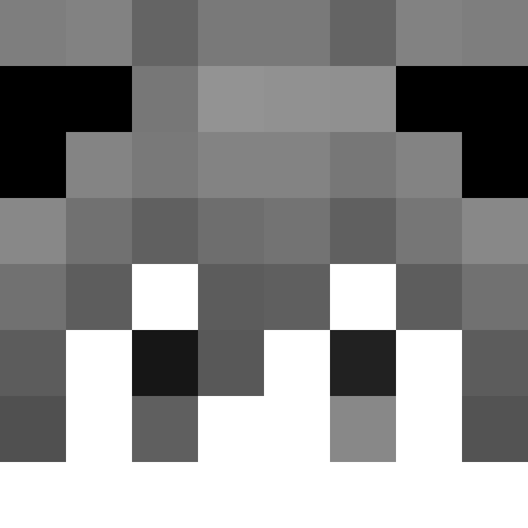 clomp's skin