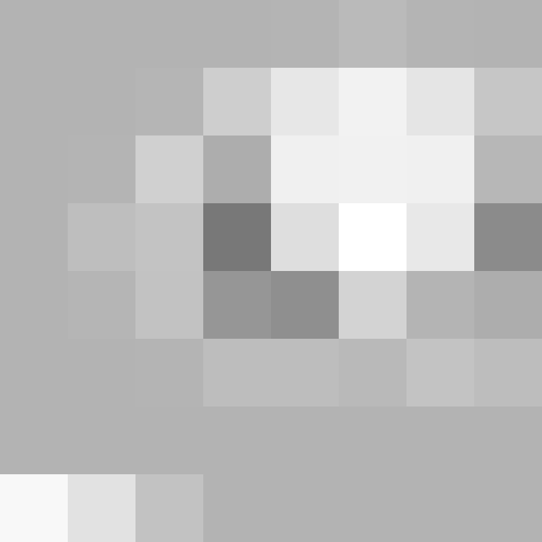 zielony_dc's skin