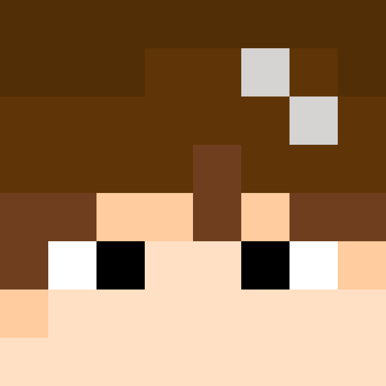 Ziv7777's skin