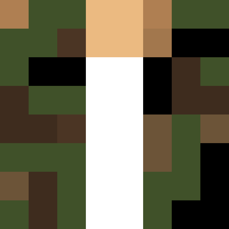 Lugattu's skin