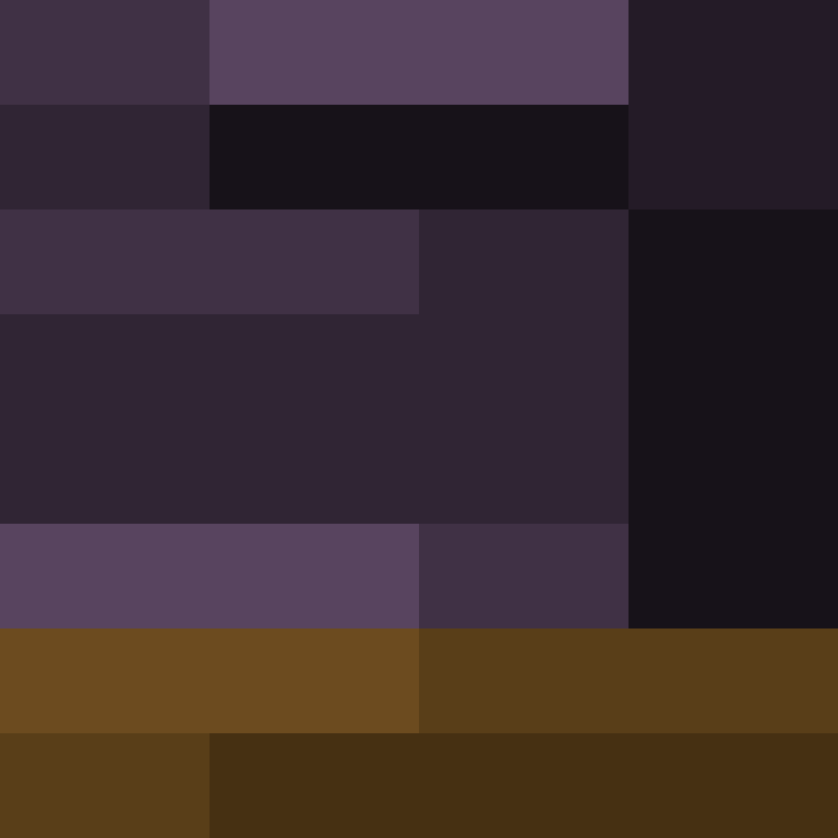 Th3m1s's skin