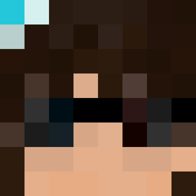 bigibas123's skin