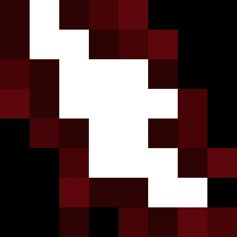 MovieParkMC's skin