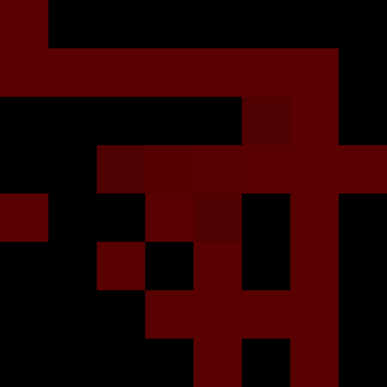 sevkkoi's skin