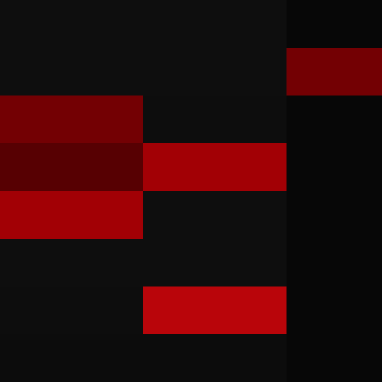 CrypticLoser13's skin