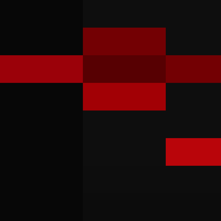 Notro_Client's skin