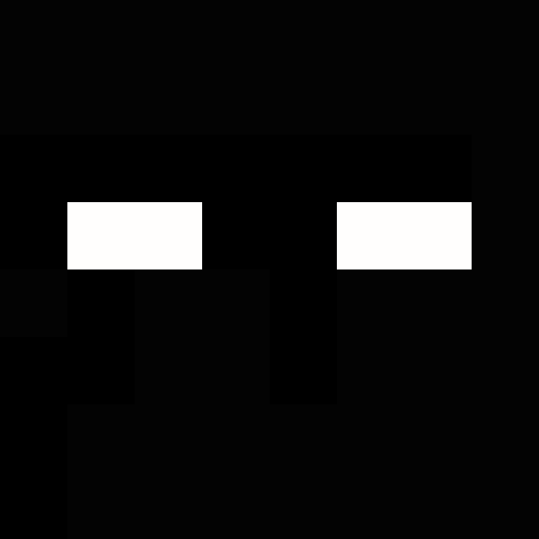 1etho's skin