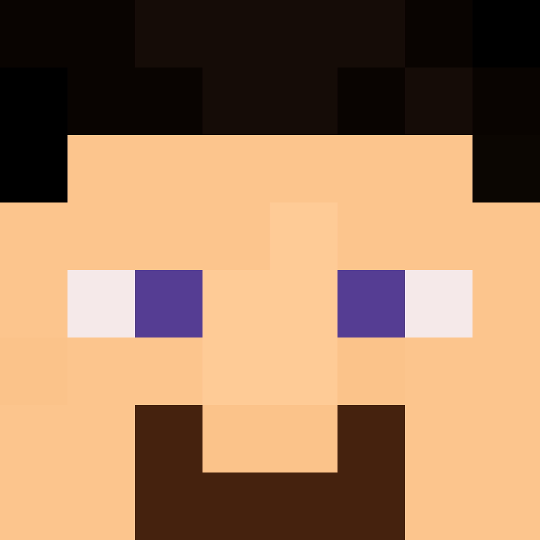 bigibos321's skin