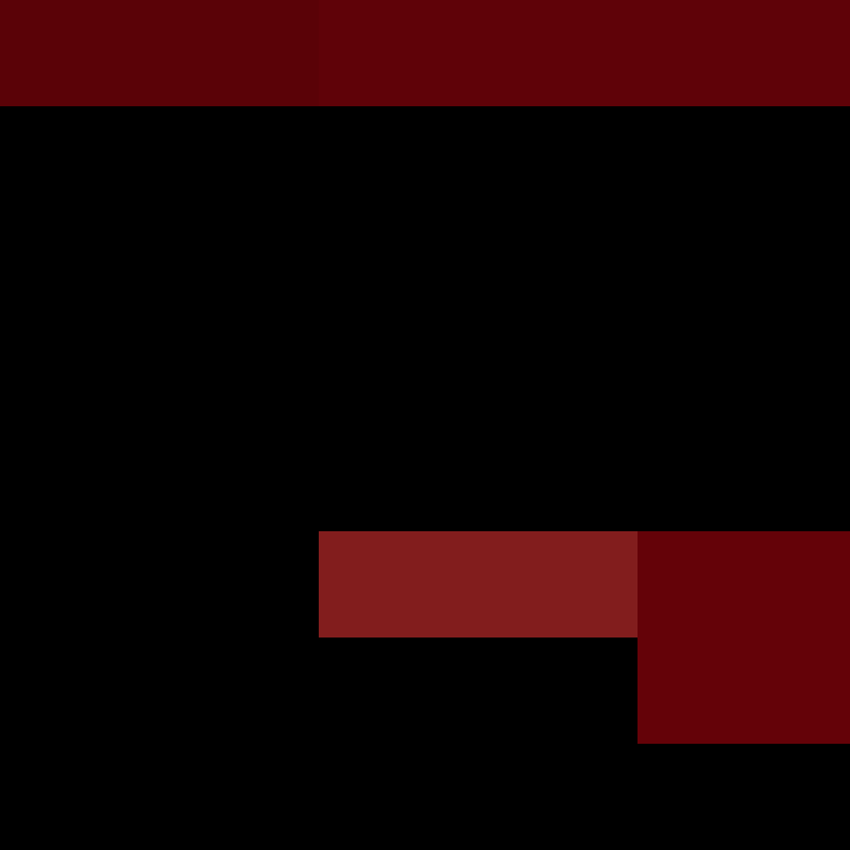 wiredframe's skin