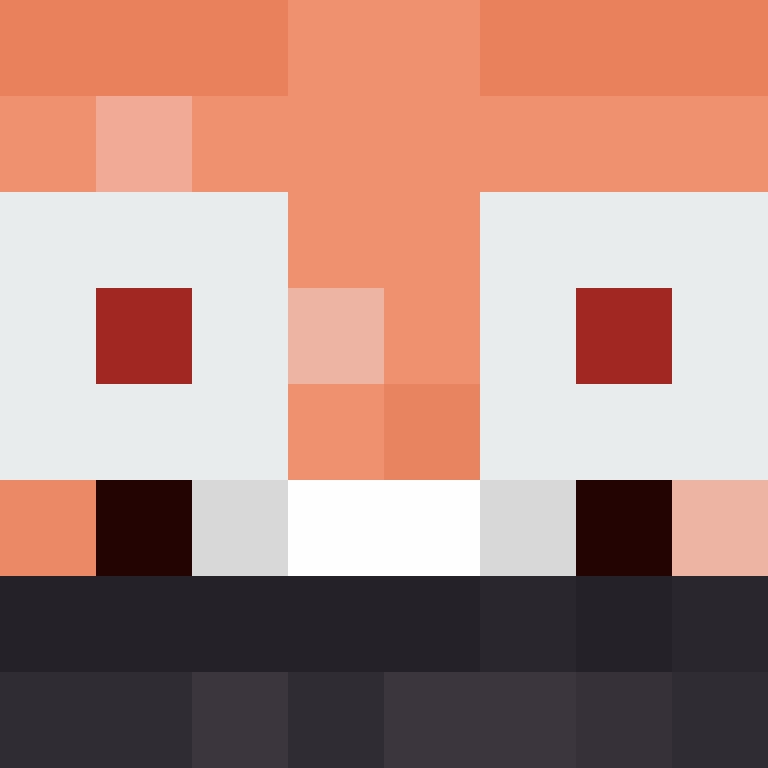 bigibas123's skin