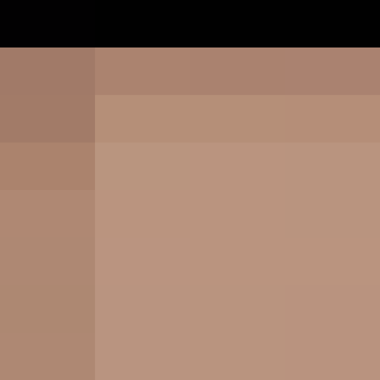 Kaboyio's skin