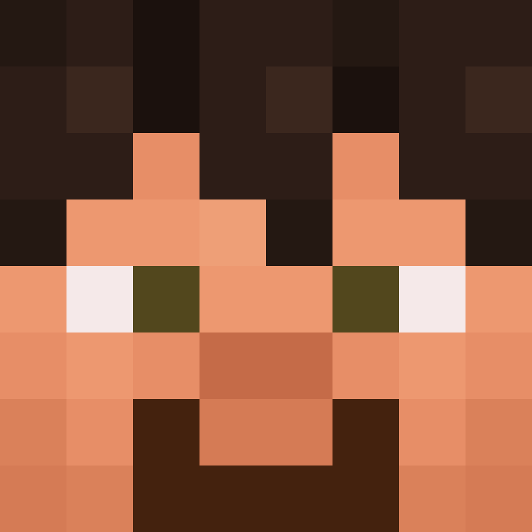 bigibas123's skin