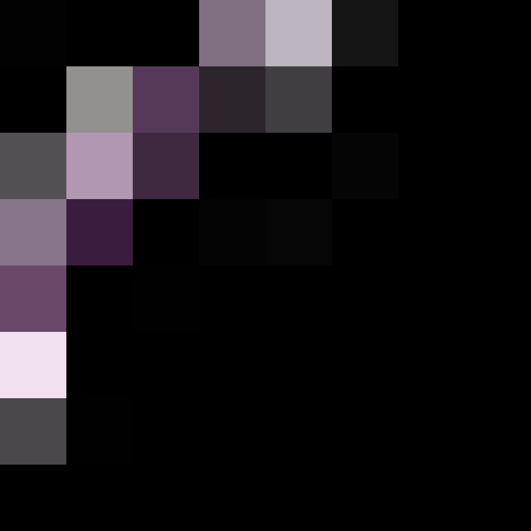xX_No_Income_Xx's skin