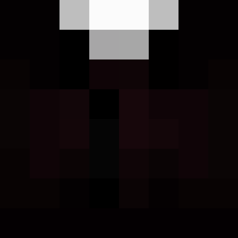 Ryuzln's skin