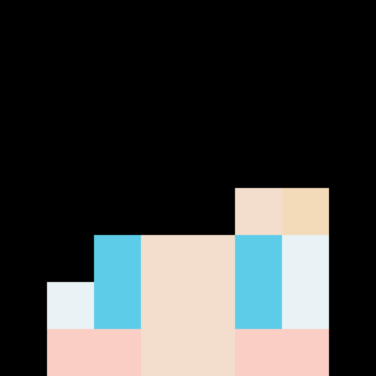 hpyef's skin