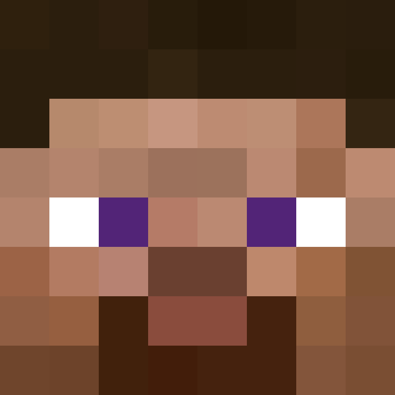 alendinho's skin