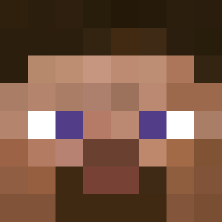 Steph87200's skin