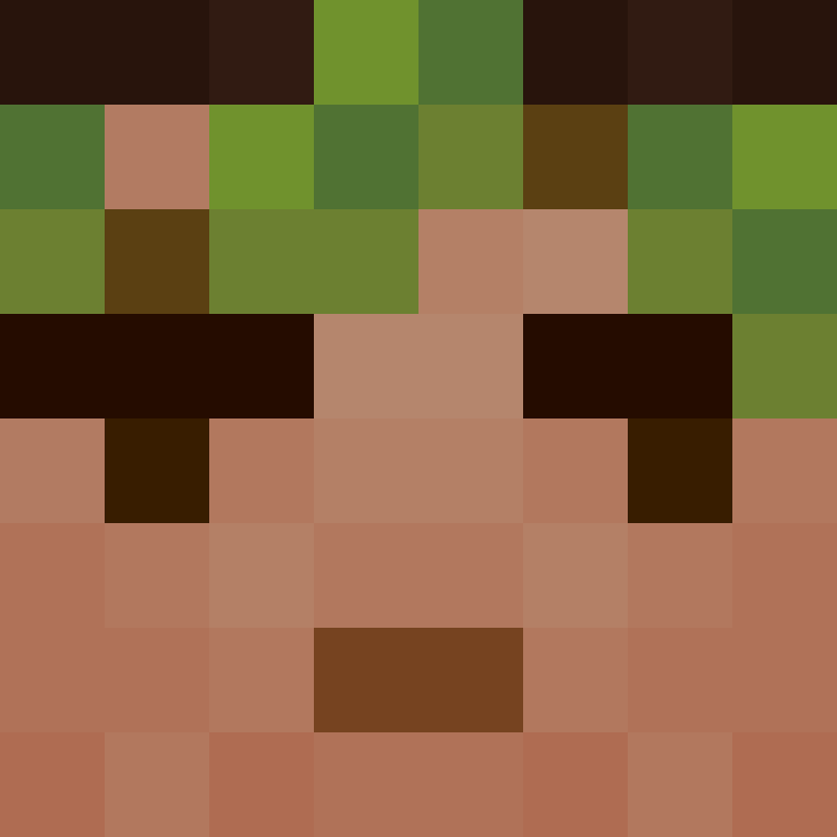 1etho's skin