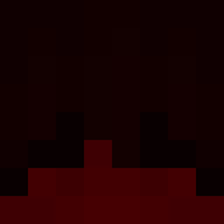 Kaboyio's skin