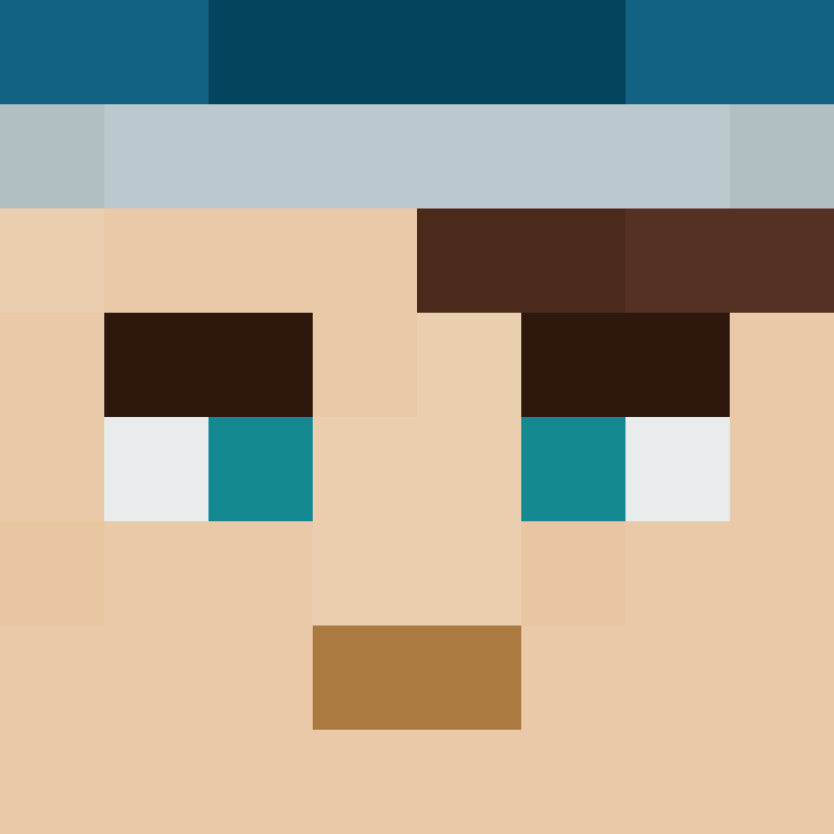 RedAISkye's skin
