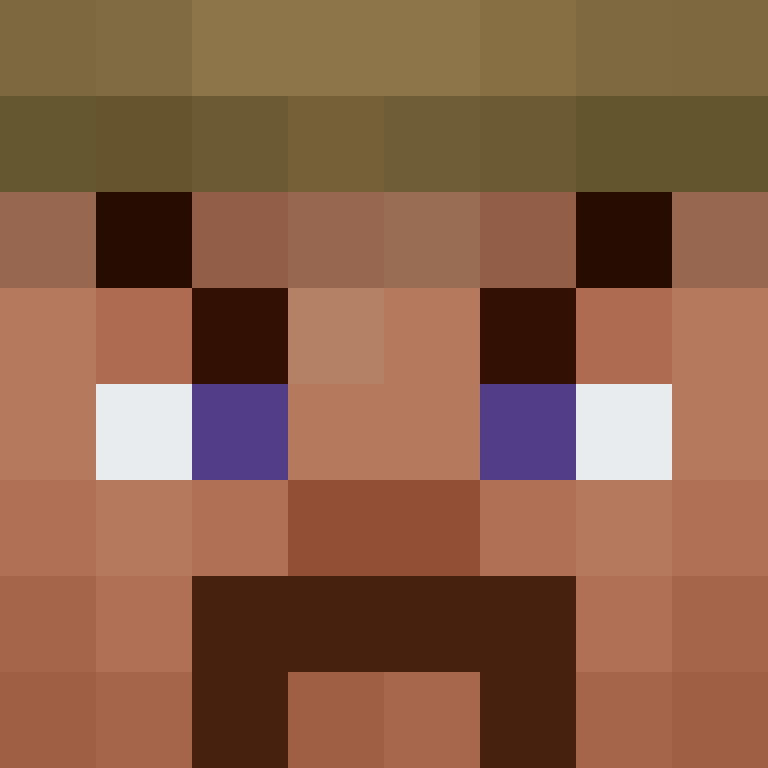 bigibas123's skin