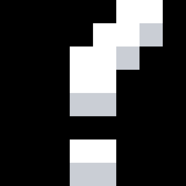 Kaboyio's skin
