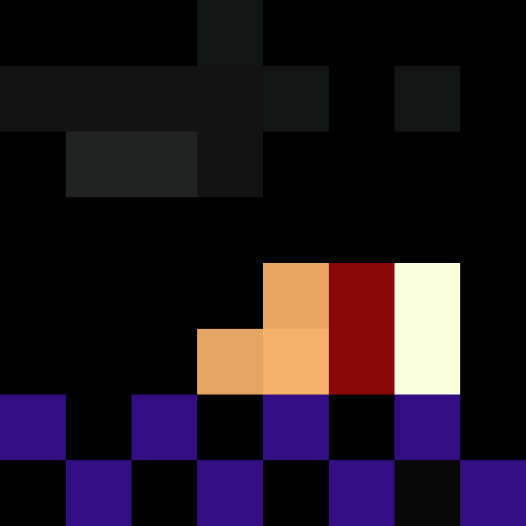 bigibas123's skin