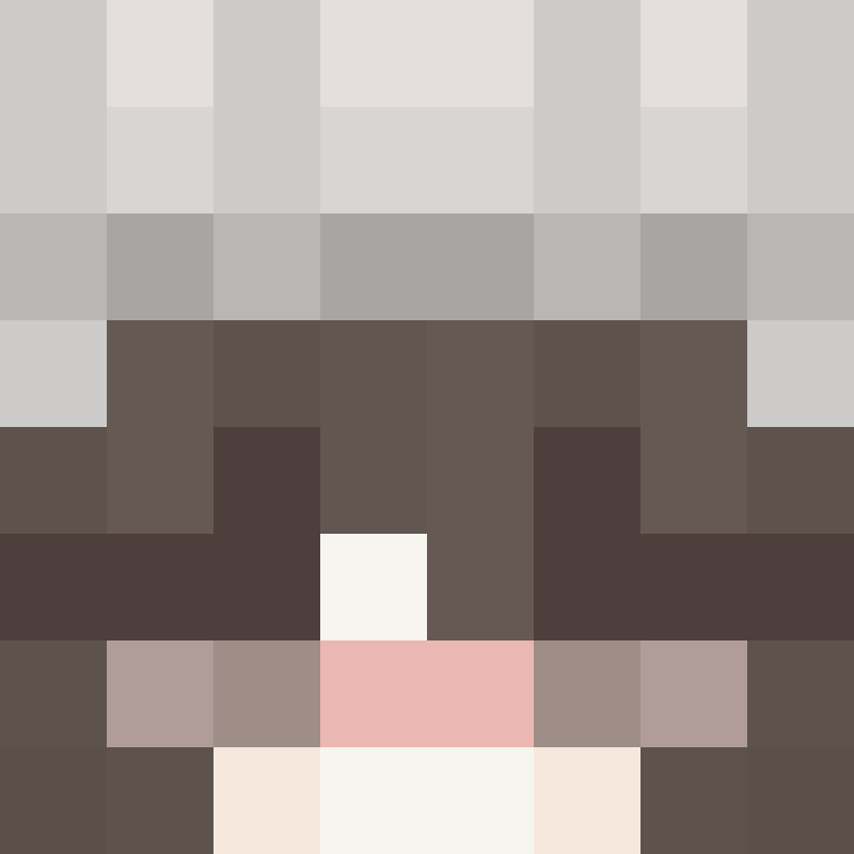 bigibos321's skin